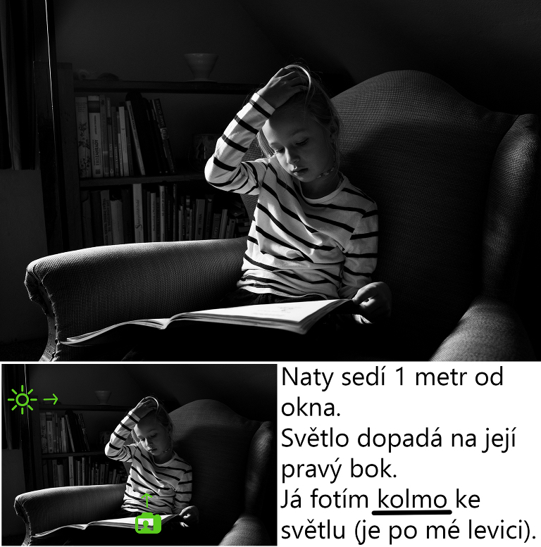 kurz focení - naučte se fotit doma
